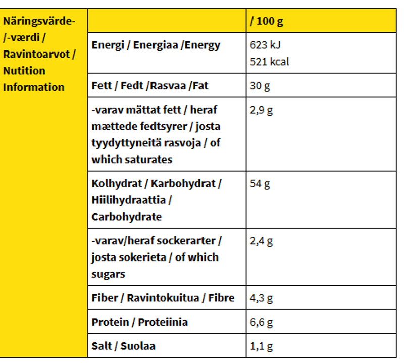 Pringles Original Adventskalender 2026