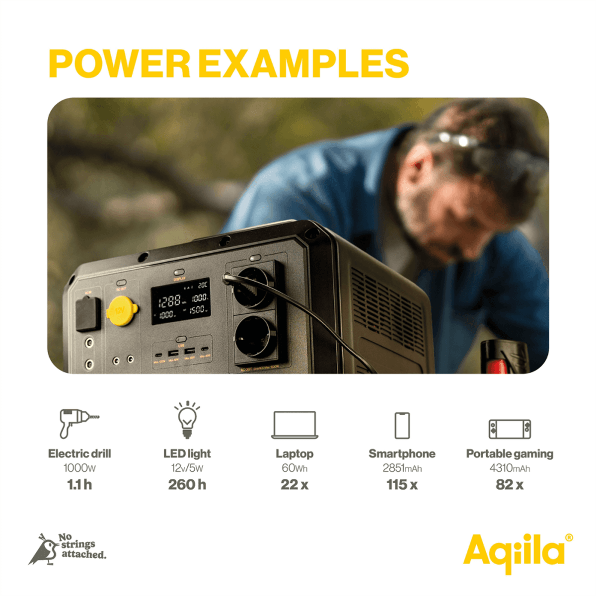 1500W Power Station Batteribank Med Solcelleinngang - Aqiila
